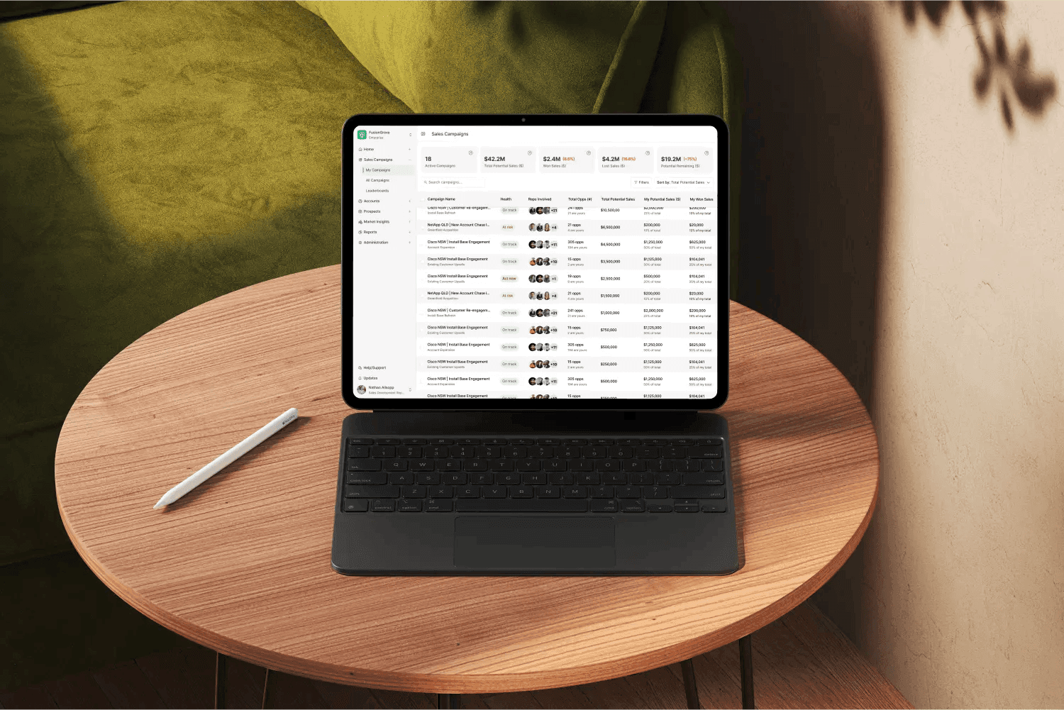 Example of how the reports landing screen looked